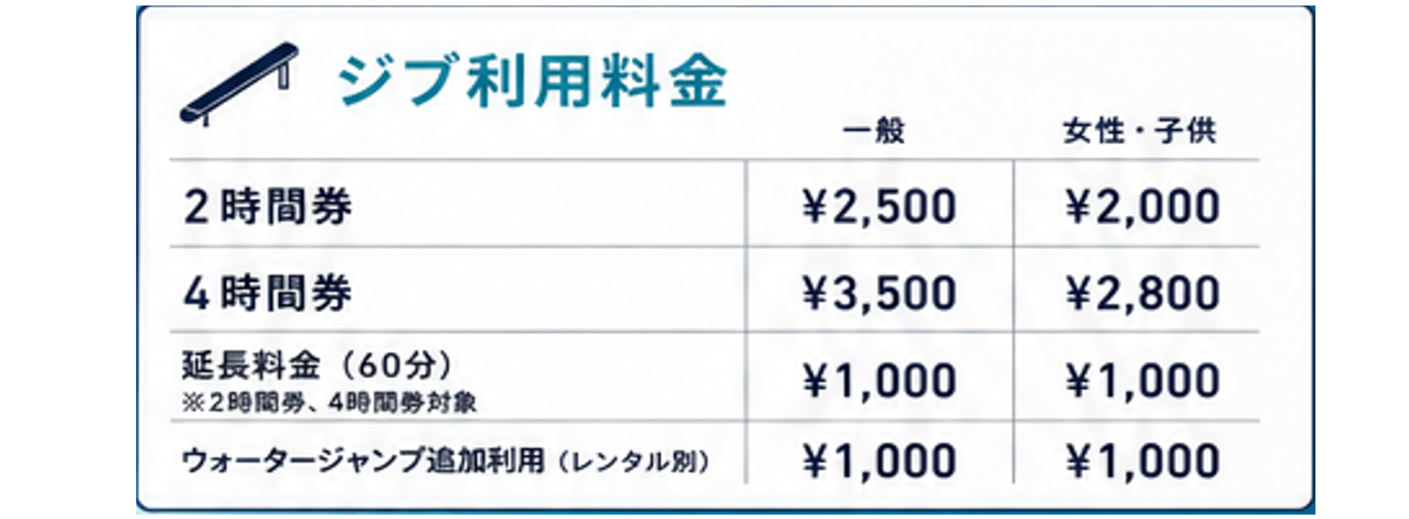 利用料金 | Osaka Water Jump オーエア