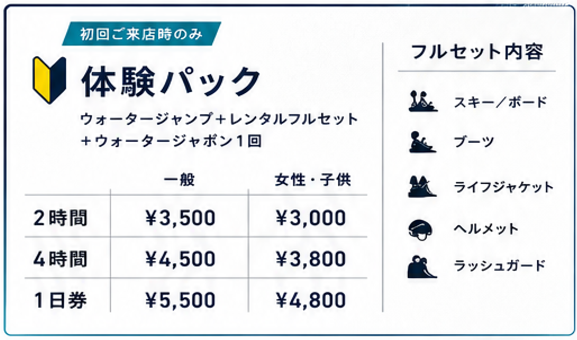利用料金 | Osaka Water Jump オーエア